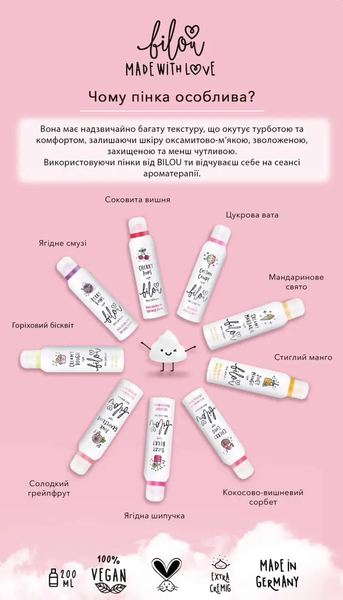 Пенка для душа Bilou Candy Dream, 200 мл M01215 фото