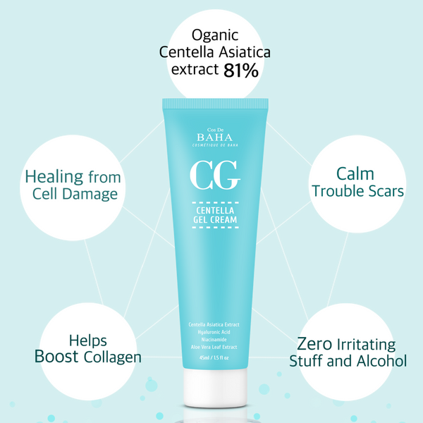 Відновлюючий крем-гель з центеллою COS DE BAHA Centella Asiatica Recovery Cream  M00171 фото