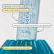 Зволожуючий гелевий міст для обличчя з морською водою DR.ALTHEA Aqua Marine Jelly Mist 100ml  MO-1763 фото 2
