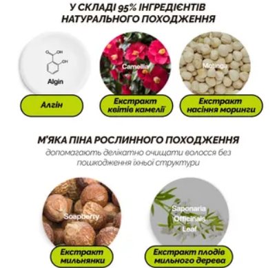 Фитотерапевтический шампунь для чувствительной кожи головы Dr.FORHAIR Phyto Therapy Shampoo, 70 мл M00294 фото